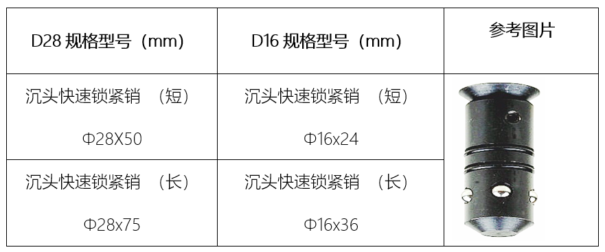 D16/D28沉头速度适宜锁紧销